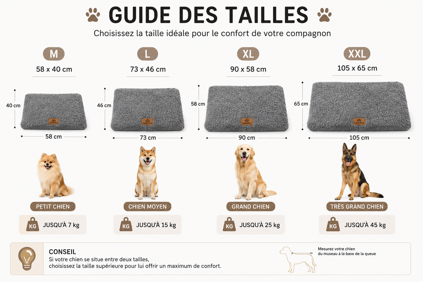 Tapis Moelleux Apaisant pour Chien đ¶âïž