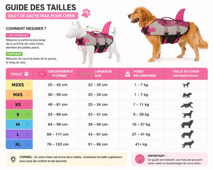 GILET DE SAUVETAGE POUR CHIEN